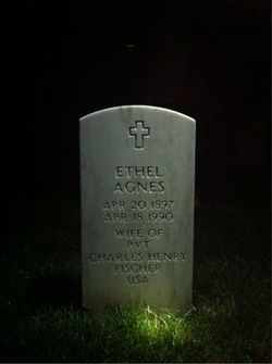 Ethel Agnes <I>Robey</I> Fischer 