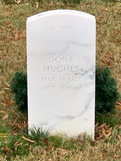 Dora Hughes 