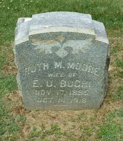 Ruth Manning <I>Moore</I> Buchi 