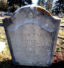William Bagley 