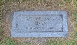 George Anen Ross 