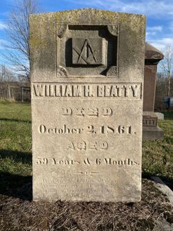 William Henry Beatty 