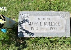 Mary Lillian <I>Mershon Hammond</I> Bullock 