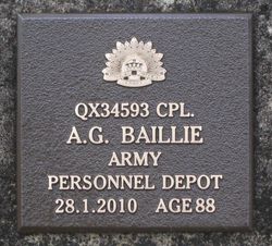 CORPORAL Abner George Baillie 