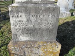Alexander Stuart “Alex” Brown 
