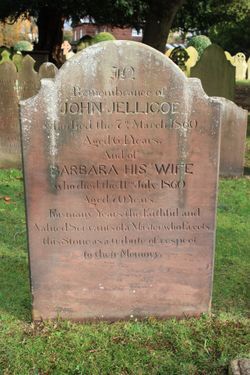 John Jellicoe 