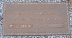 Mary K <I>Fundy</I> Stewart 