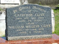 Catherine Clive 