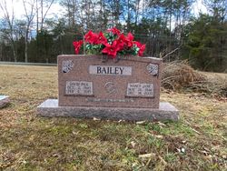 Nancy Jane <I>Haislip</I> Bailey 