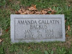 Amanda Elizabeth <I>Gallatin</I> Backus 