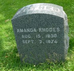 Amanda <I>Lattin</I> Rhodes 