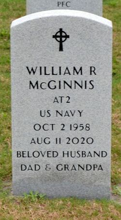 William R. McGinnis 
