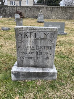 Louise M. Kelly 