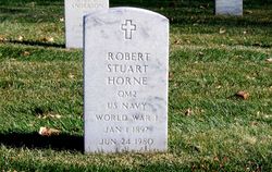 Robert Stuart Horne 