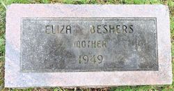 Eliza <I>Talbot</I> Beshers 