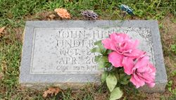 John Henry Underwood 