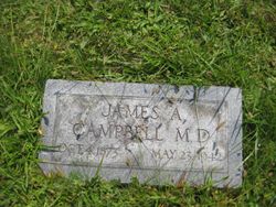 Dr James Anthony Campbell 