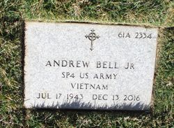 Andrew Bell Jr.