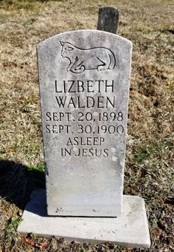 Lizbeth Walden 