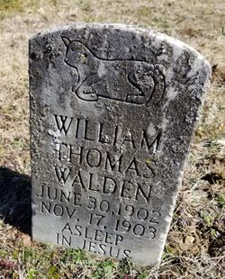 William Thomas Walden 