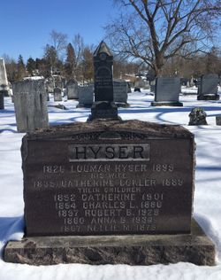 Charles L. Hyser 