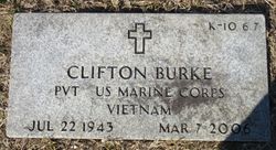 Clifton Burke 