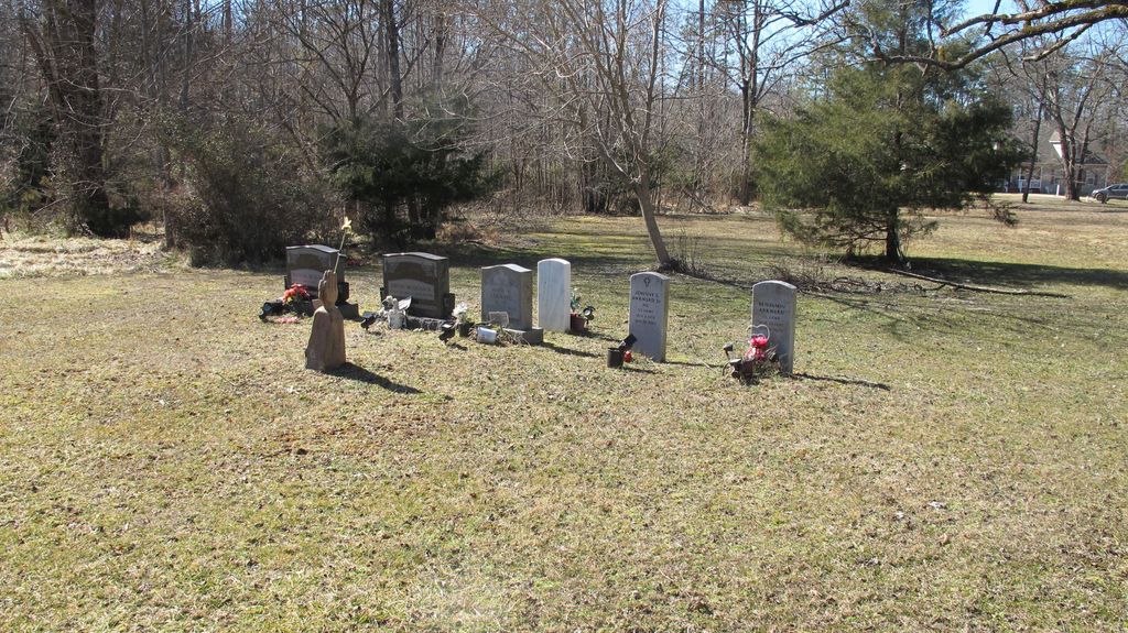 Arkward Family Cemetery