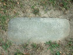 William Loser Jr.