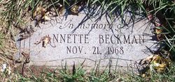 Annette Beckman 