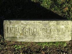 Anna <I>Grainger</I> Daingerfield 