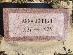 Anna Jo High 