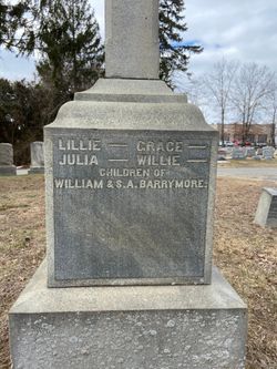 Lillie Nell Barrymore 