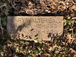 Henry Walter Ball 