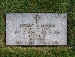 Dwight Lyle Moody 