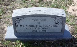 Micah W. Pounders 
