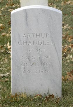 Arthur Chandler 