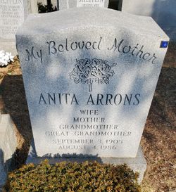 Anita Aarons 