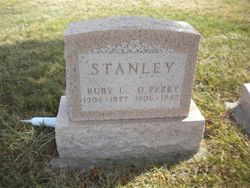 Ruby Lucille <I>Jester</I> Stanley 