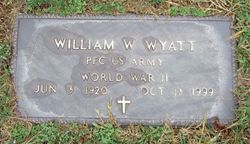 William W. Wyatt 