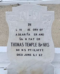 Thomas Temple Banks 