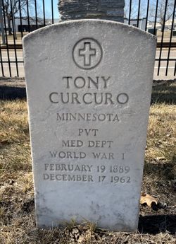 Tony Curcuro 