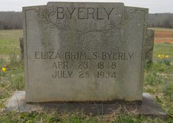 Elizabeth Ann “Eliza” <I>Grimes</I> Byerly 