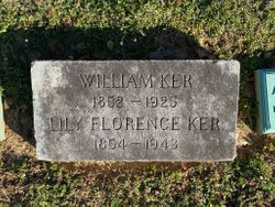 William Ker 