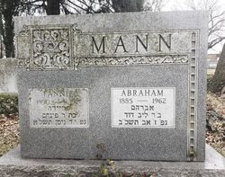 Abraham Mann 