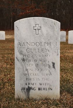 Randolph John Culley 