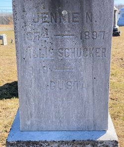 Jennie N. <I>Schucker</I> Ahrens 