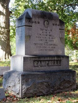 Joseph E Campbell 