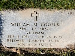 William M Cooper 