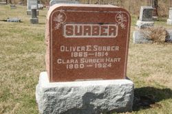 Oliver Elmore Surber 