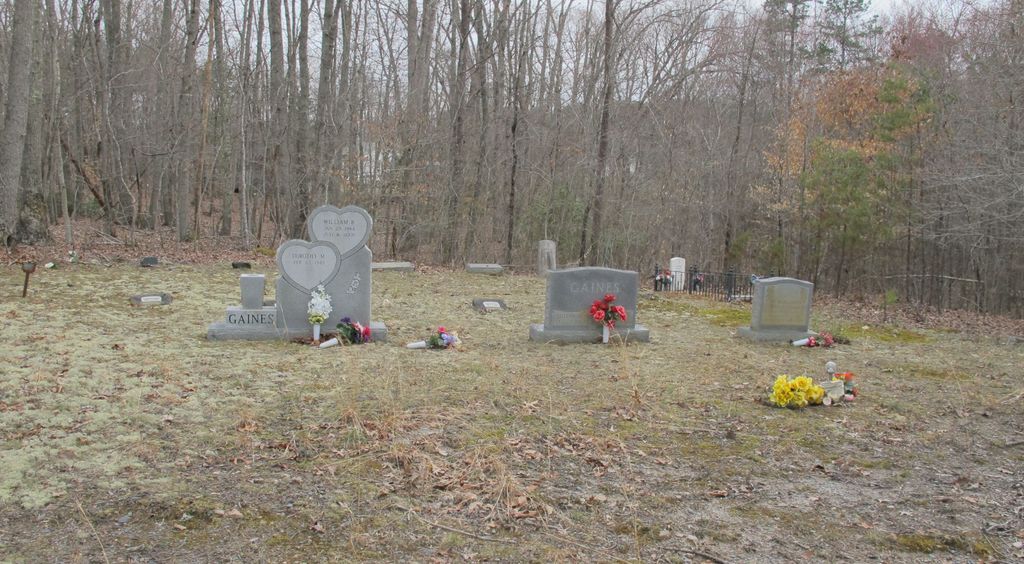 Gaines Cemetery